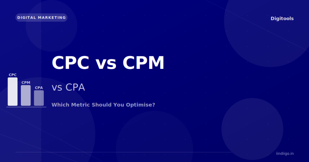 CPC vs CPM vs CPA